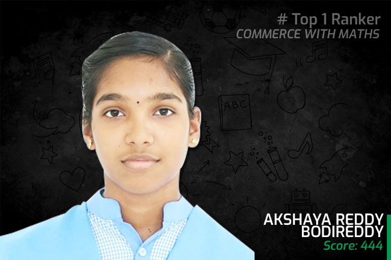 AKSHAYA-REDDY-BODIREDDY