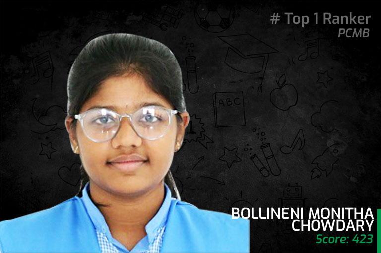 BOLLINENI-MONITHA-CHOWDARY